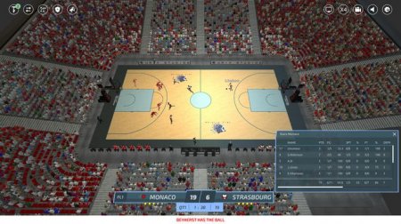 Pro Basketball Manager 2019 (2018) PC