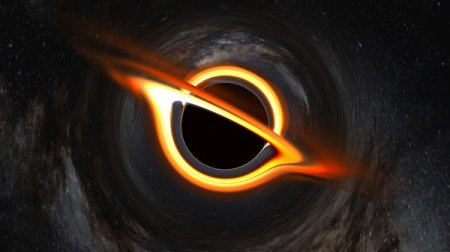 Black Hole Simulator ( )